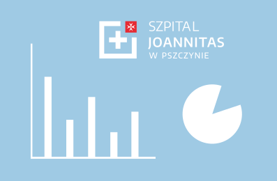 Podsumowanie kolejnego roku działalności Szpitala